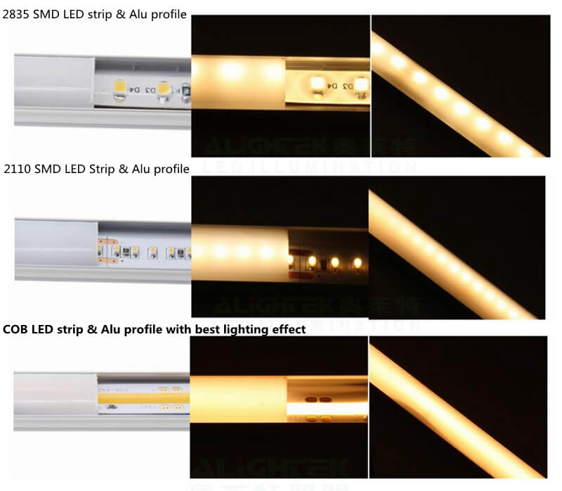COB led strip with SMD LED strip.jpg