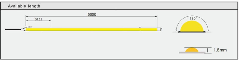 456 cob strip minimum unit.jpg