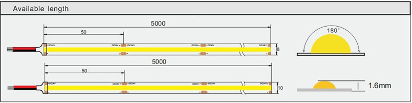 480 cob led strip minimum length.jpg