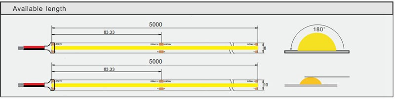 384 minimum cuttable length.jpg